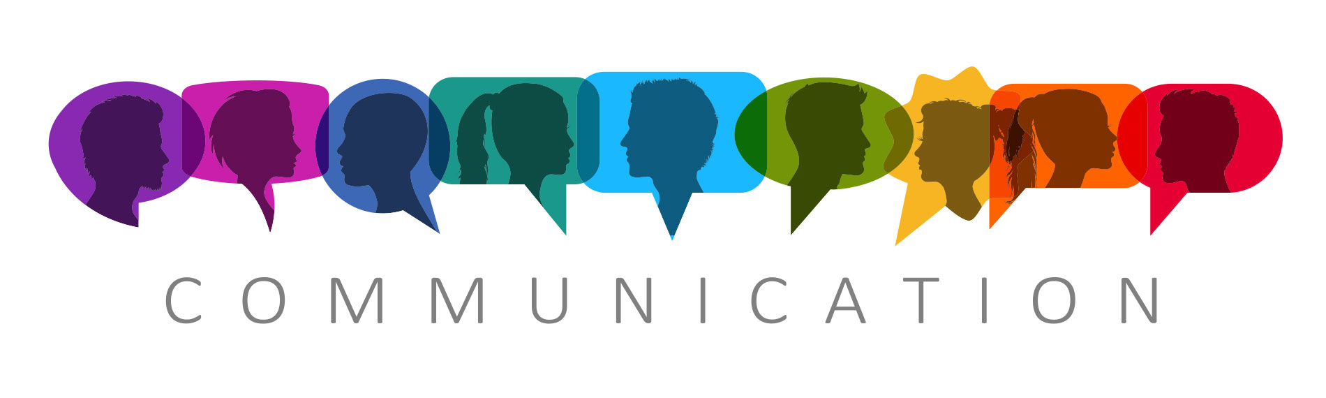 CommCom-communication competence